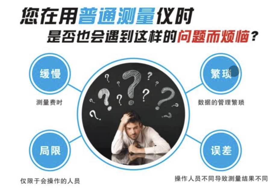 1626056027549687.jpg Open 一鍵式測量儀jpg.jpg